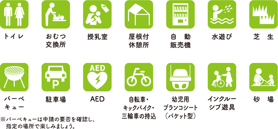 アイコンの説明